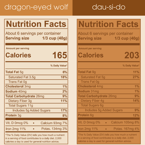 Nutrition facts label for dragon-eyed wolf and dau-si-do products on a brown background